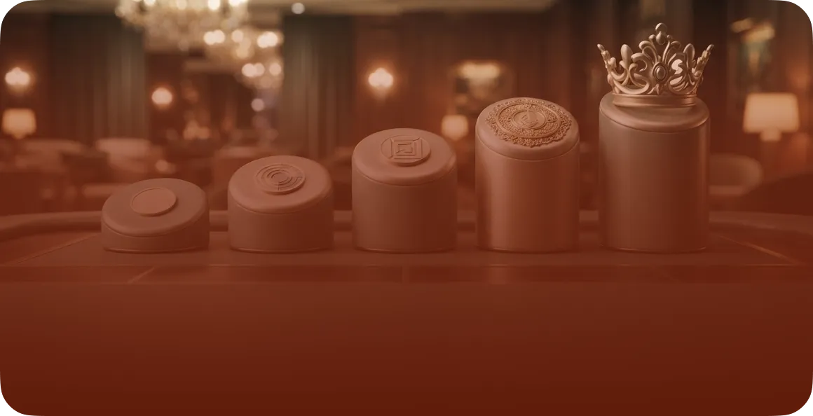 Loyalty Tiers — iDebit Casino Canada